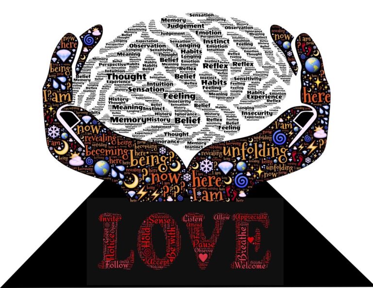 LOVING-KINDNESS MEDITATION