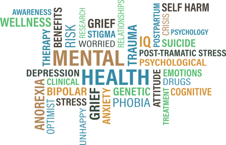 Causes of mental disorders