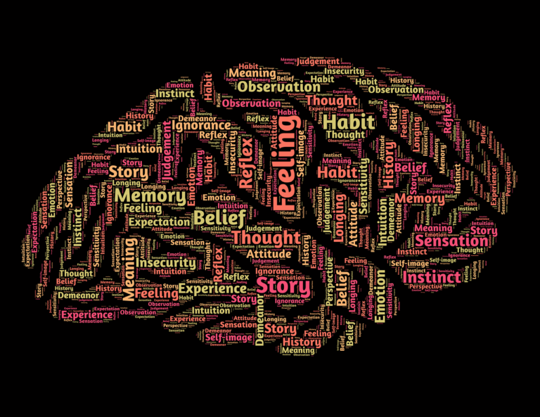 The science of Psychology