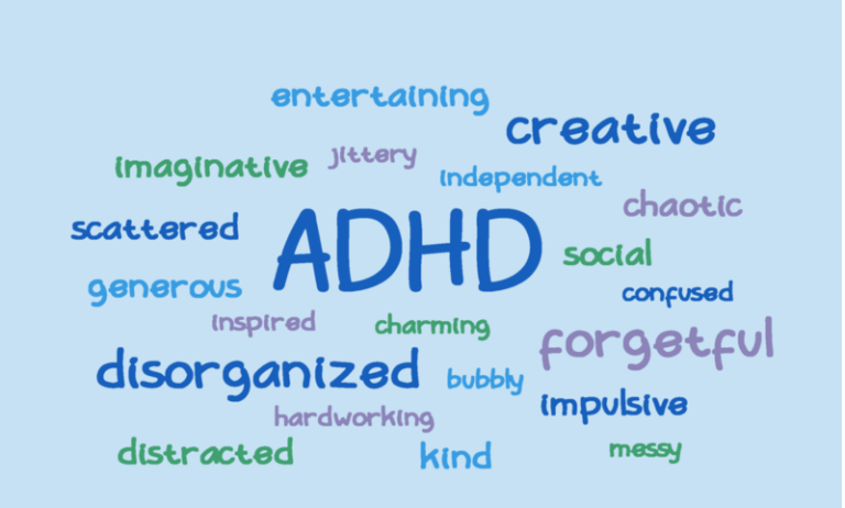 Attention Deficit Hyperactive Disorder