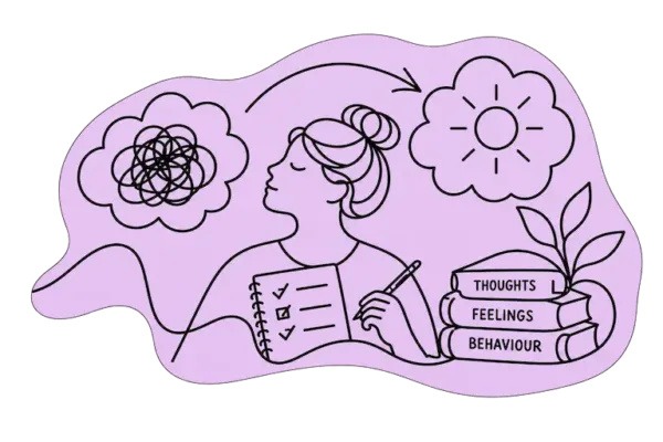 online CBT therapy